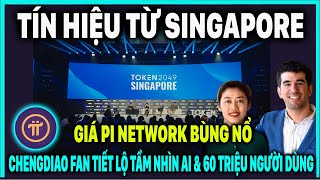 Giá Pi Network Tăng Vọt? Phân Tích Kỹ Thuật &amp; Sự Kiện Token 2049 Đằng Sau