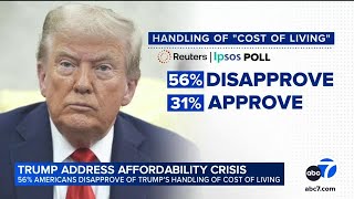 Trump defends economic policies as prices rise