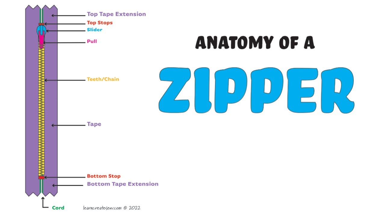 Types Of Zippers And Zipper Components Used In Dressmaking: A