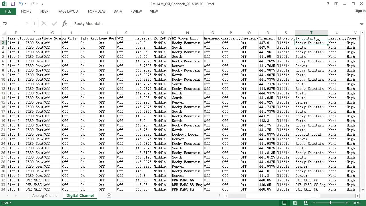 Connect Systems Channel Import:Export Feature