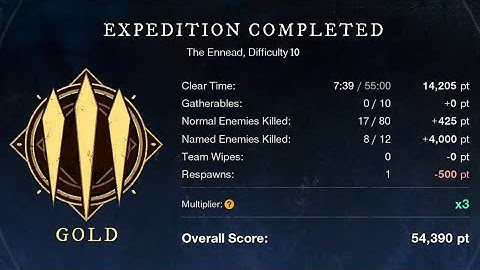 [World Record] Ennead M10 7:39 Healer POV (Fire) | New World