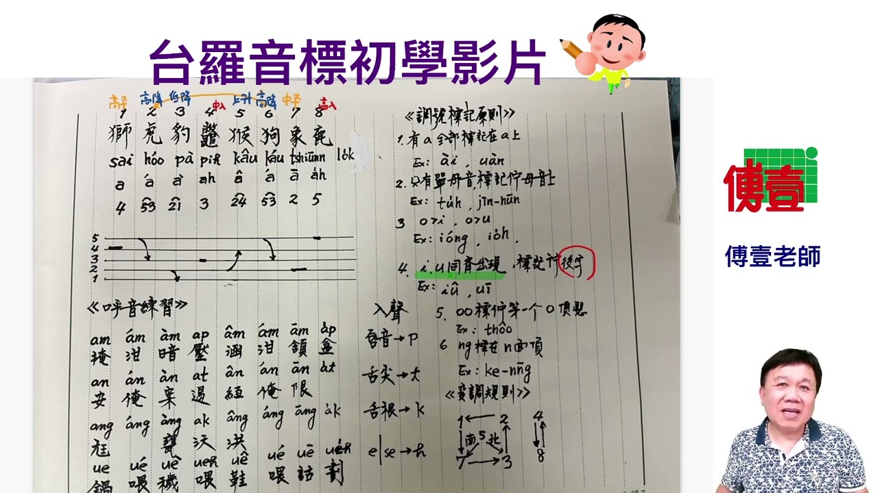 成大台語中高級認證台羅音標初學（三）台語八調七聲