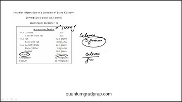 Question 04 Data Interpretation Practice Set 3 GRE Mentor