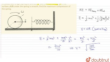 A sphere of mass `m` and radius `R` rolls without sliding on a horizontal surface.