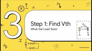 Thevenin's Theorem Engilsh