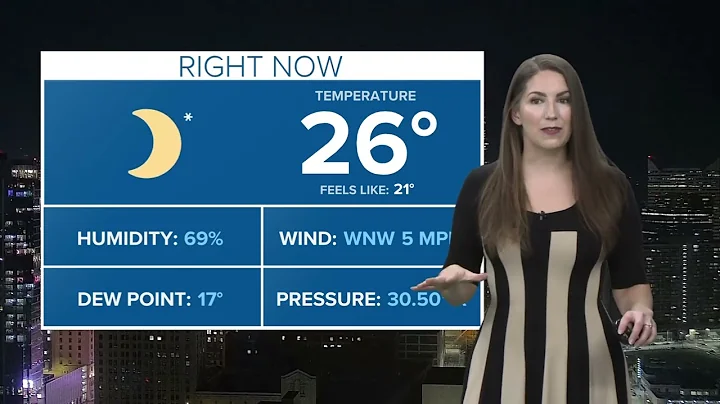 Cleveland area weather forecast: Winter starts today, but temps warm up this week