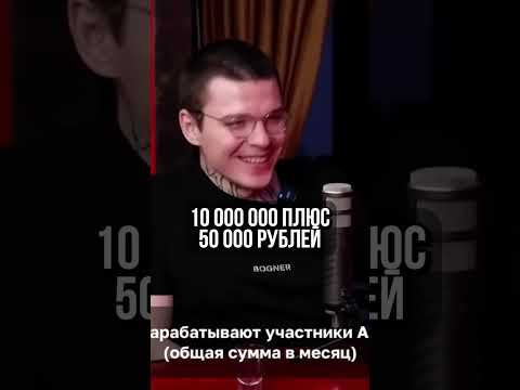 Сколько зарабатывают программисты #айти #программирование #программист #айтишник #python #javascript