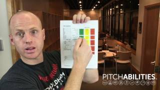 The PITCHABILITIES Show   Episode #1