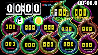 Famous UHD/4K/2160p 600 seconds countdown with ring  timer alarm🔔speed feeling Net Worth