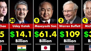 Top 50 Finance & Investments Billionaires 2025 🌍💰