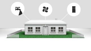 In Smart Homes it's all connected