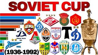 🏆ALL SOVIET UNION CUP WINNERS (1936-1992)