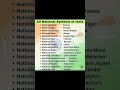 National symbols of INDIA #reels #india #trending #knowledge #education #basic Learn with spectrum