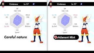 Pokemon Sword & Shield - How to Change a Pokemons Nature!