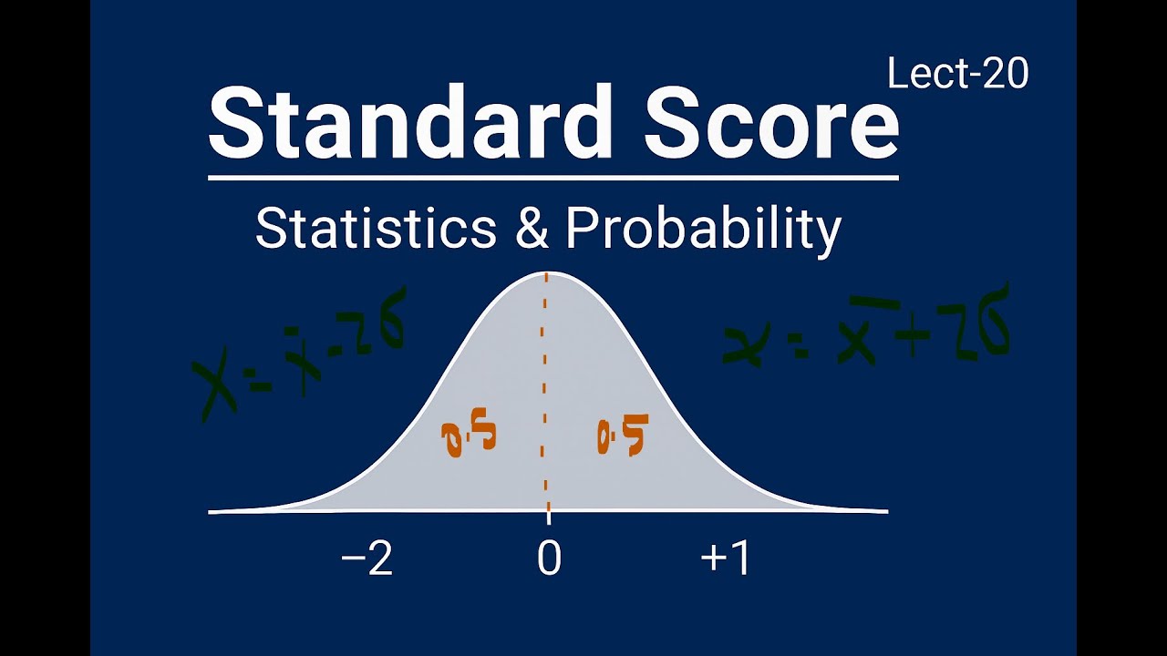 Standard Score: Measures of Relative Position|Z-score