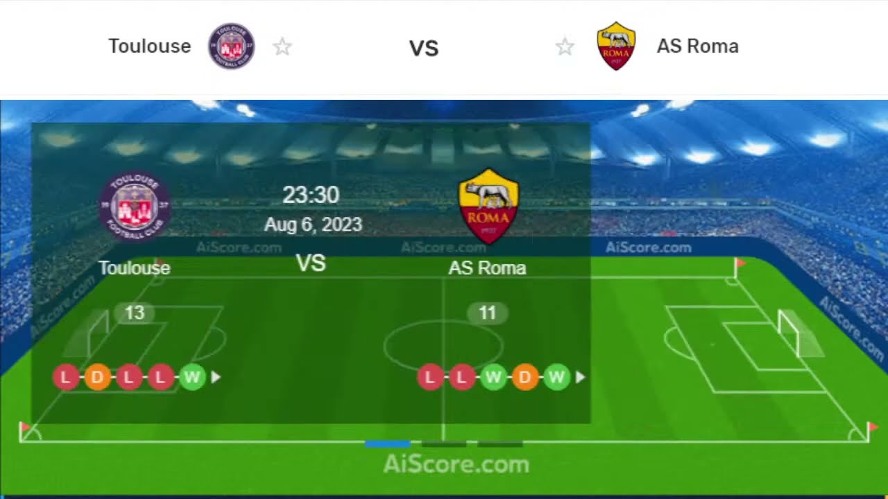 Toulouse vs As Roma Club Friendly Football Match 2023 Live Score Today 