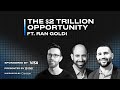 The $2 Trillion Stablecoin Opportunity Ft. Ran Goldi