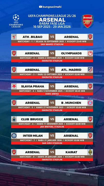 Jadwal Arsenal Liga Champions 2025 #ligachampions2025 #jadwalligachampions2025 #arsenal