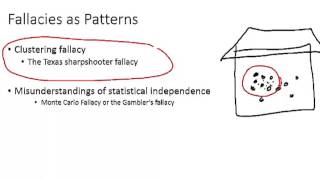 Sunk cost texas sharpshooter
