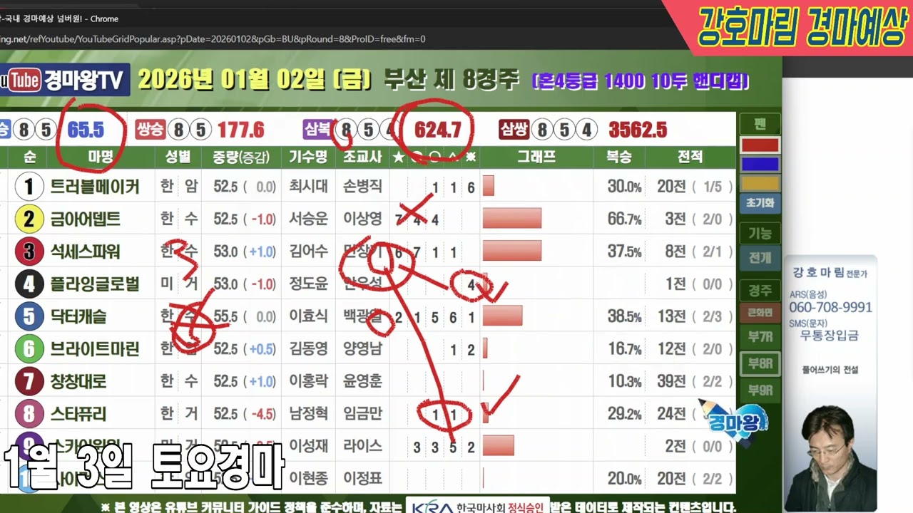 2026 년 1 월 3 일 토요경마예상