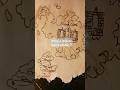 Make a fantasy map! #shorts
