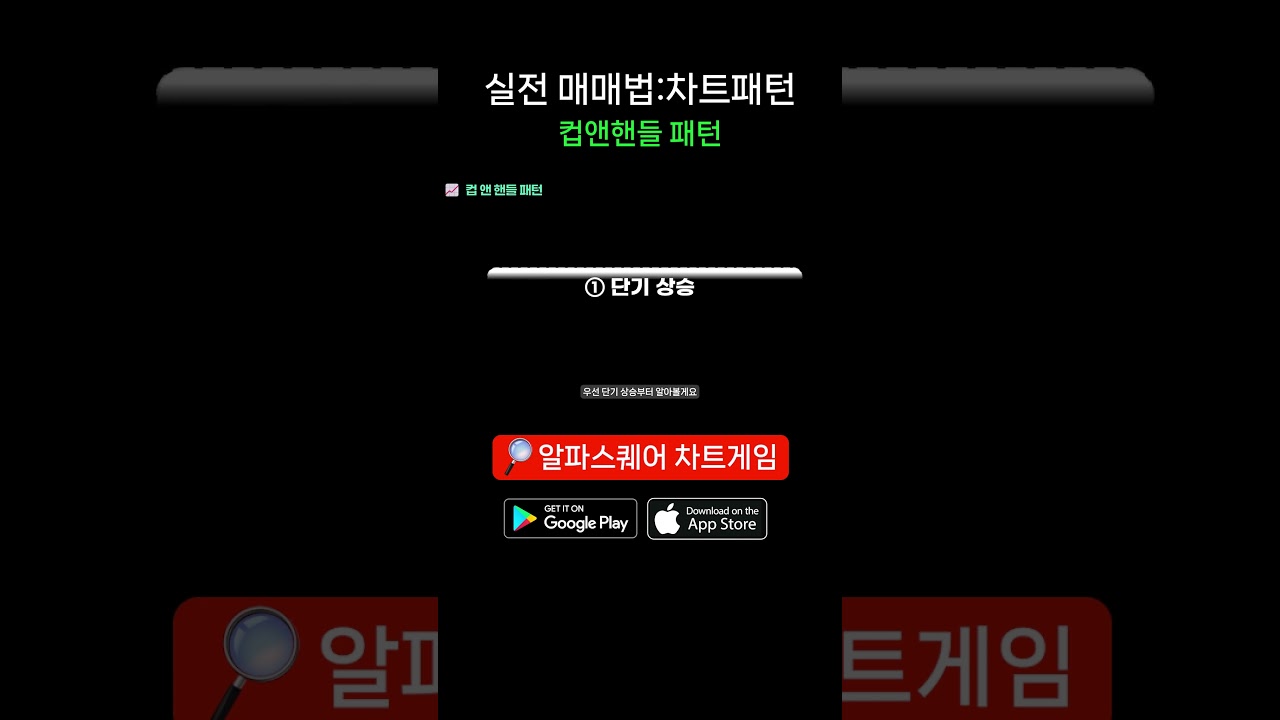 기초-차트패턴❱ 컵앤핸들 패턴, 구간별 특징! 단기상승과 컵바닥 #차트패턴 #주식차트 - YouTube