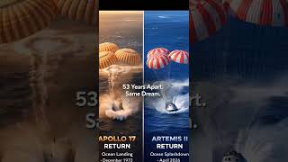 Artemis Orion Splashdown: A Powerful Return from Deep Space 🚀🌊