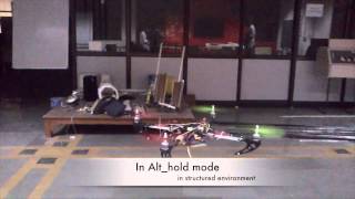 Quadcopter Stabilization