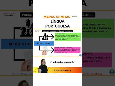 Língua Portuguesa - Shorts - Mapas Mentais 