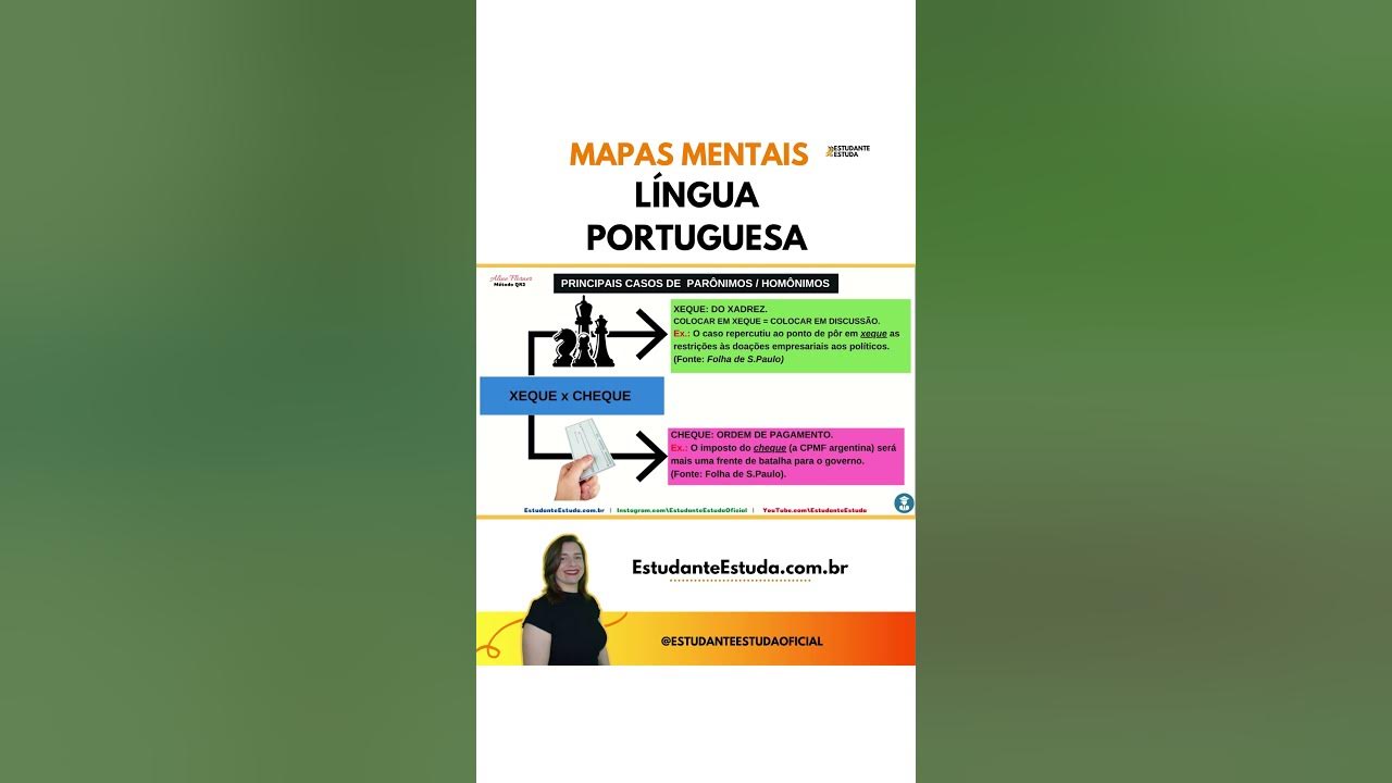 MAPA 019 - Português - CASOS DE PARÔNIMOS-HOMÔNIMOS - XEQUE x CHEQUE 