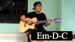 Download lagu Tutorial Chord Terbaik Untukmu PSS Sleman Cover Acoustic