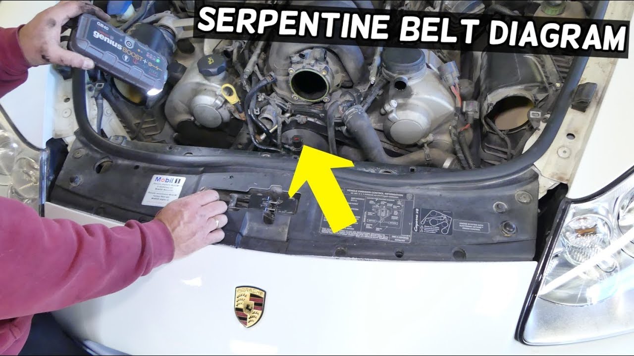 Porsche Cayenne 45 Serpentine Belt Diagram