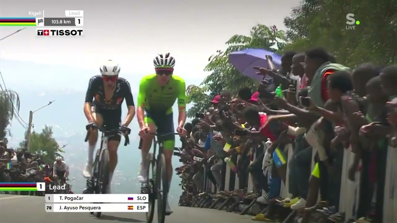 UCI Road Cycling World Championship 2025 - Kigali