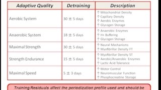Celebrity Residual Training Effect Wealth