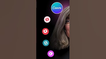 Canva Changed How I Plan Videos