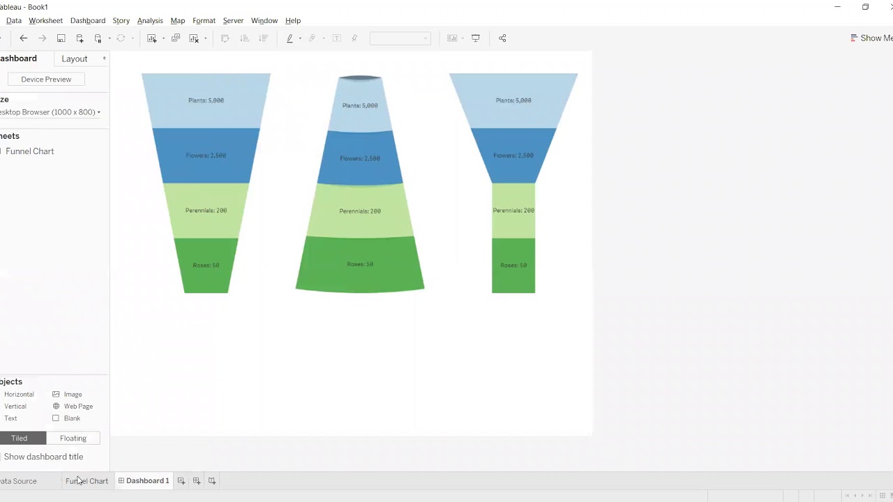 Tableau Funnel Chart