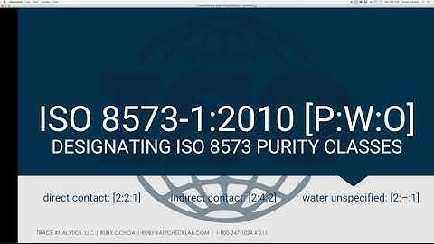 Compressed Air & Gas Quality: Why It