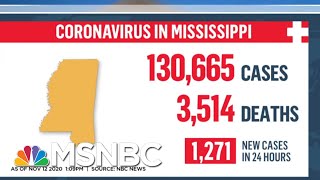 Mayor Chokwe Lumumba: Jackson, Miss. Is "Stretched Beyond [its] Capacity' | MTP Daily | MSNBC