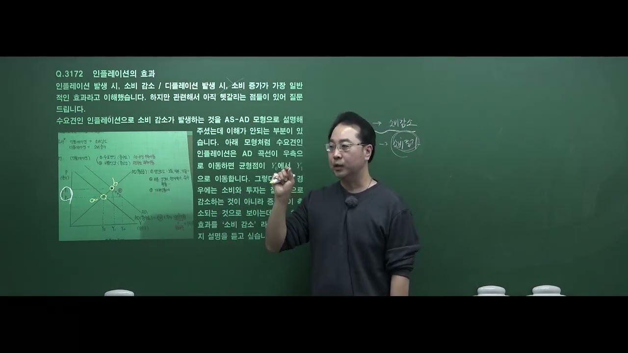 코트라경제논술 : 인플레이션의 효과