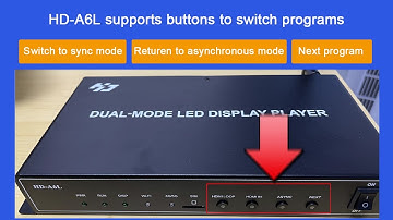 LED Display Multimedia Player HD-A6L supports multiple button switching programs.