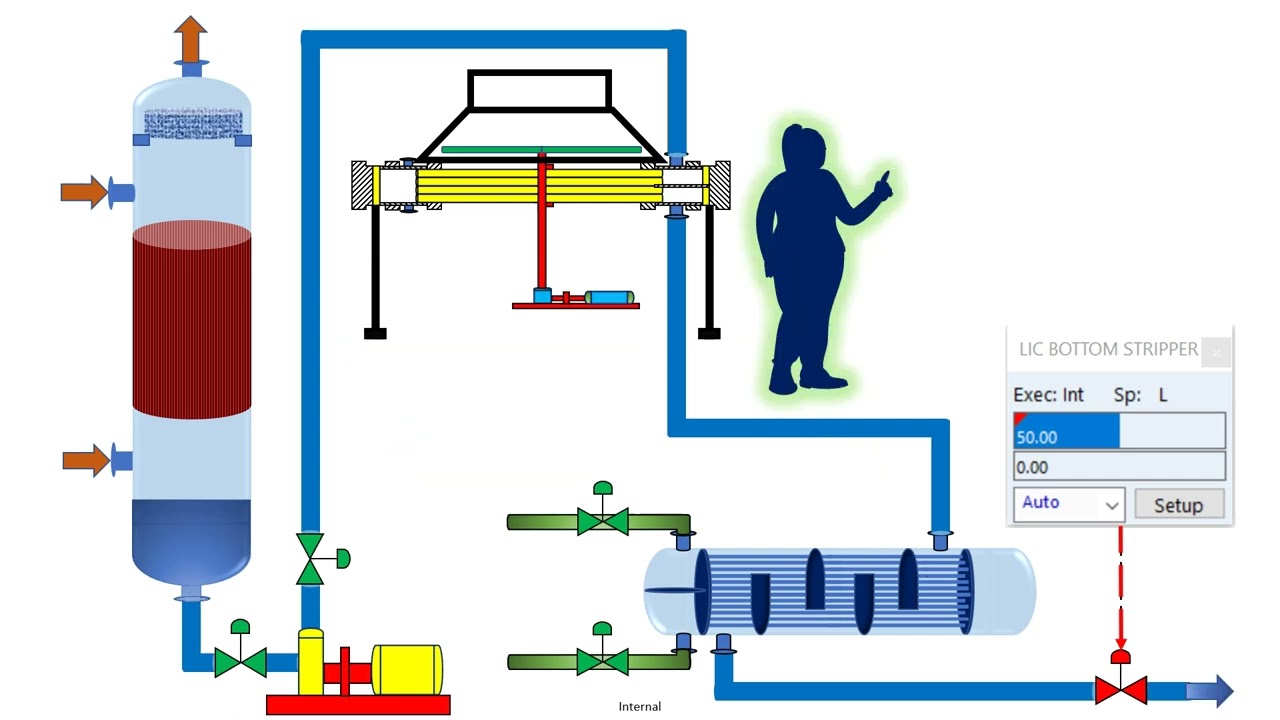 Pump Shutoff Pressure