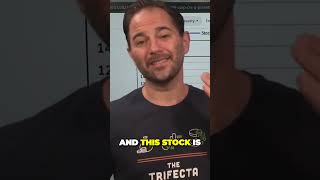 CVS Stock is ON SALE!