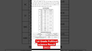 RPSC 1st Grade Political science ki Cut Off. Political science ka result. rpsc1stgrade political