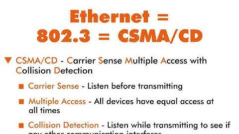 Ethernet - 6 : Operation (CSMA/CD)