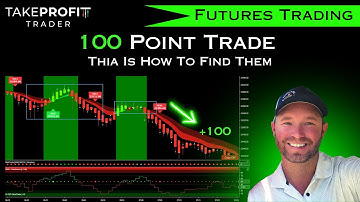 Futures Trading Should Be Fun Right?
