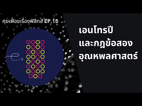 วีดีโอ: กฎของเทอร์โมไดนามิกส์และเอนโทรปีเกี่ยวข้องกันอย่างไร?