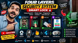 AI Based Smart Security Lock Using OpenCV Face Recognition, ESP32 & Flutter App | Complete Guide screenshot 3