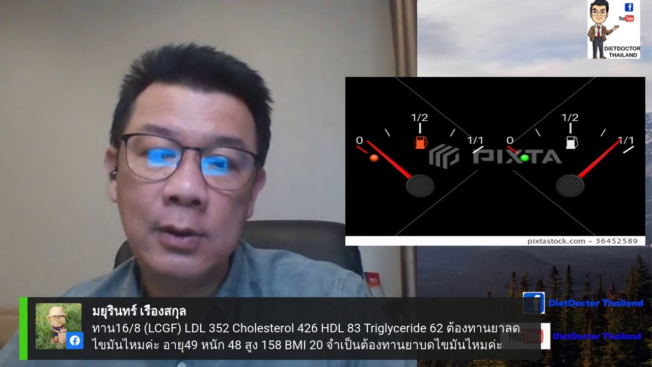 BMR กับ การควบคุมน้��หนัก