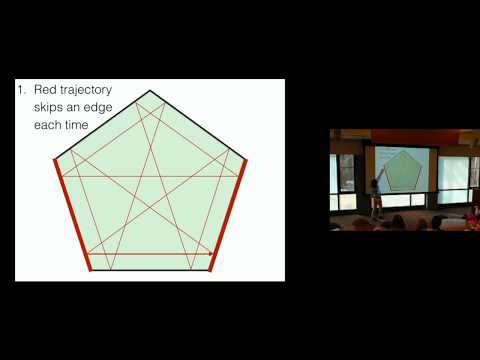 Periodic trajectories on