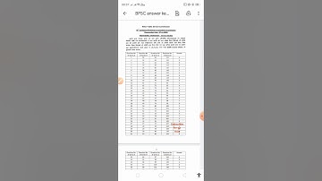 66th BPSC answer key